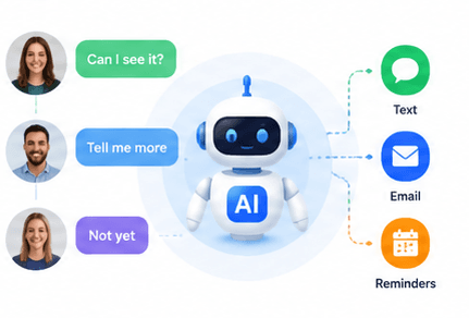 Buyer replies — “Can I see it?”, “Tell me more”, “Not yet” — feeding YoLead's AI, which answers by text, email and reminders